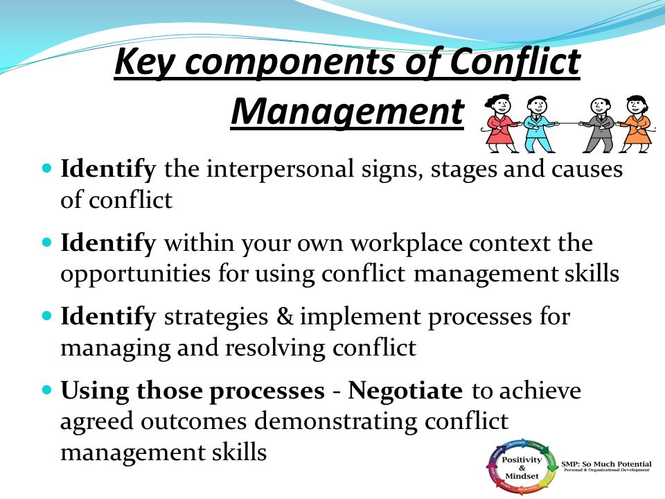 Strategies to Resolve Interpersonal Conflict.